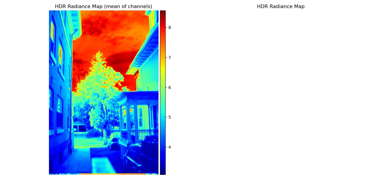 aligned house radiance maps