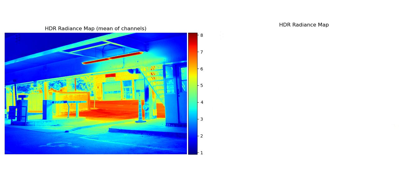 garage radiance maps