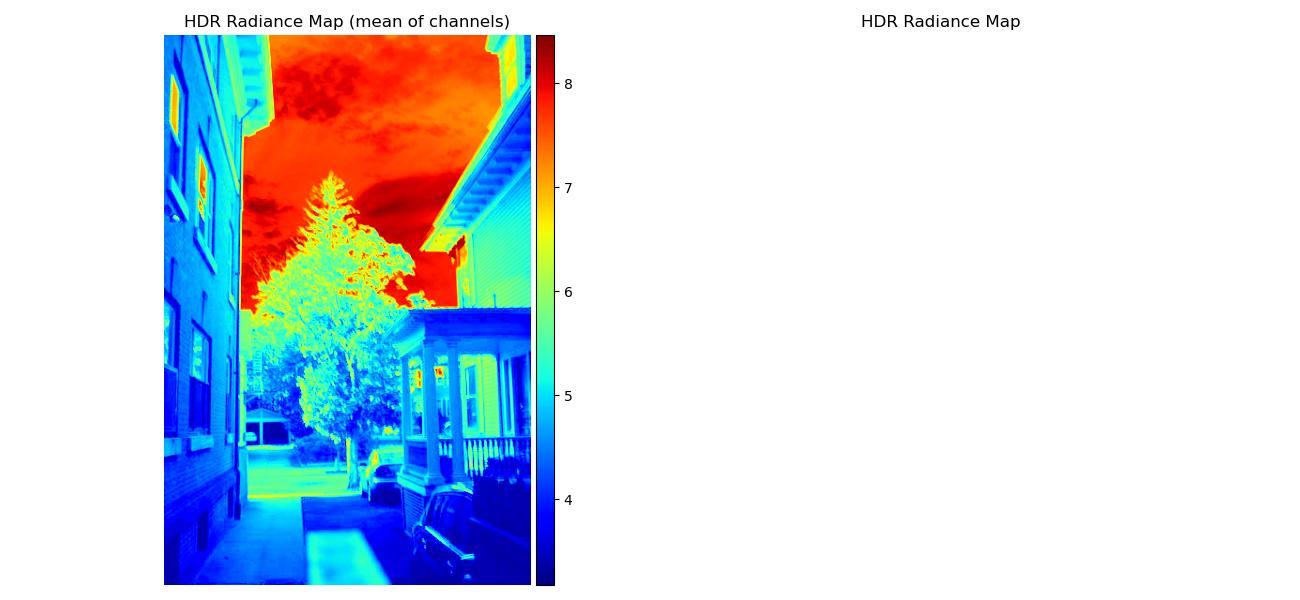 house radiance maps