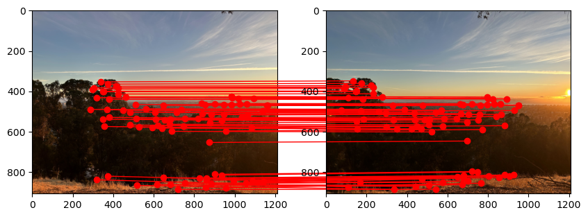 RANSAC mapping of correspondence points for left and right fire trails